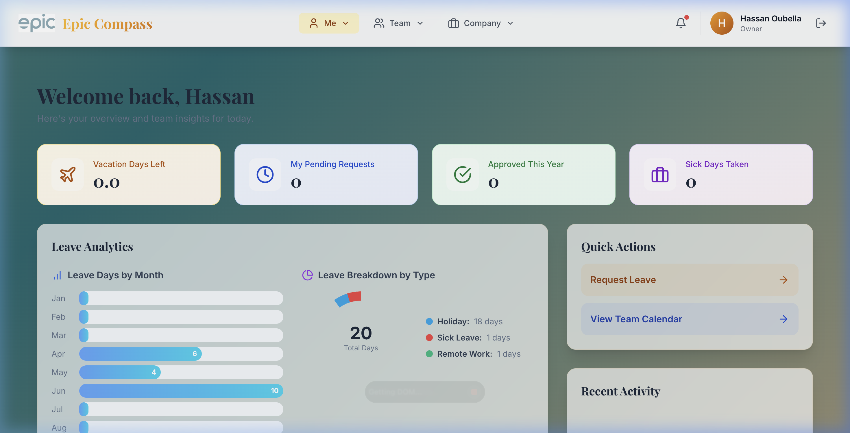 Epic Compass Dashboard